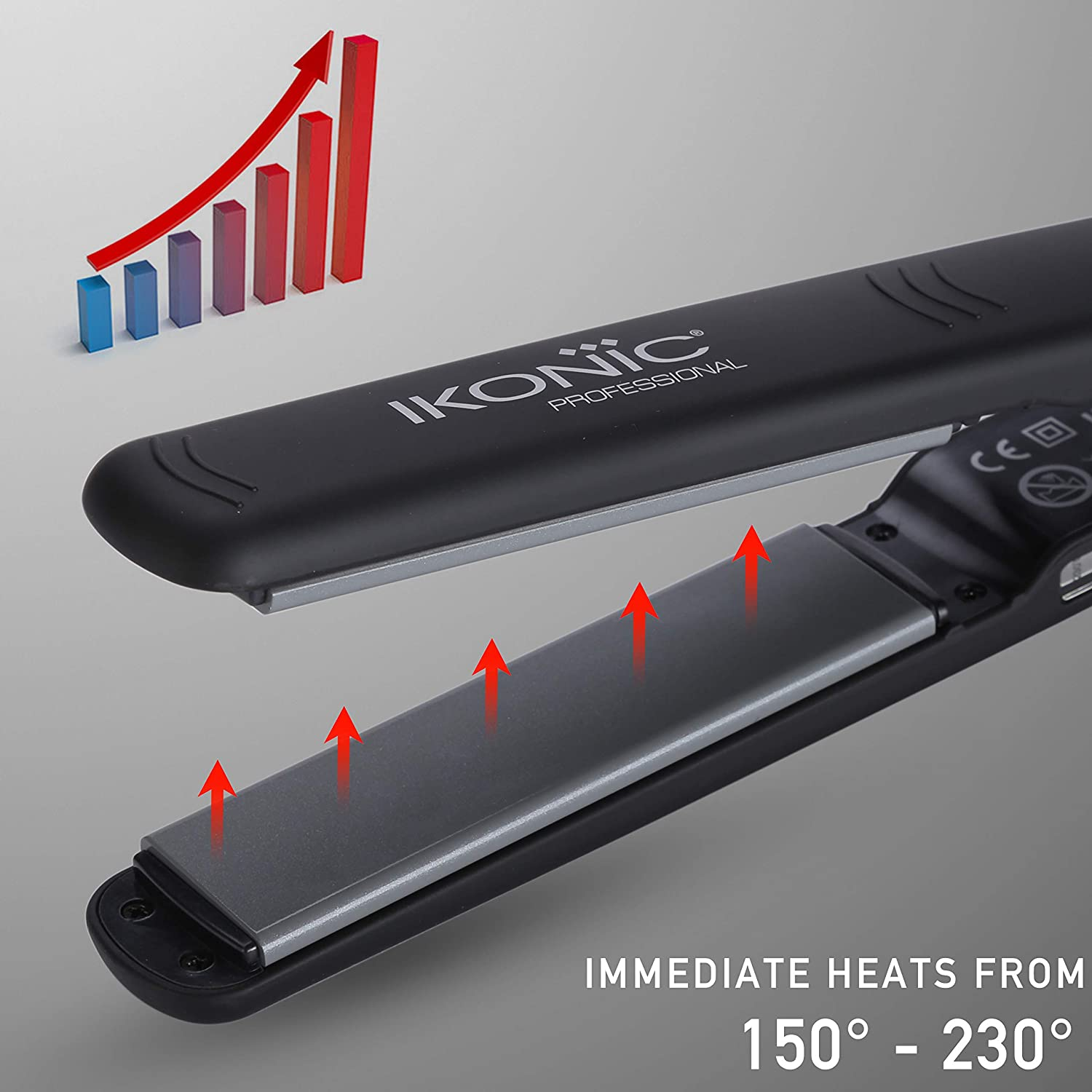 Ikonic Face Razor Machine Ikonic Pro Straight Hair Straightener – Faith Parlour House